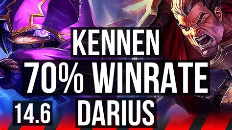 KENNEN Vs DARIUS TOP 70 Winrate 9 3 7 KR Master 14 6 YouTube