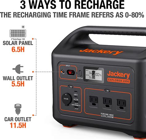 Jackery Solar Generator with Solar Panels – ProvidentLivingCenter.com