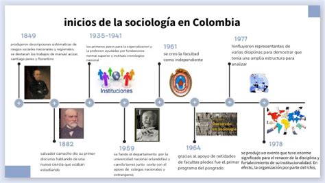 sociología en los inicios de colombia