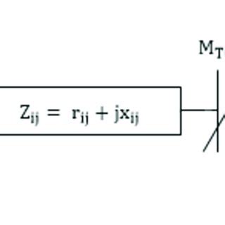 A static model of TCSC. | Download Scientific Diagram