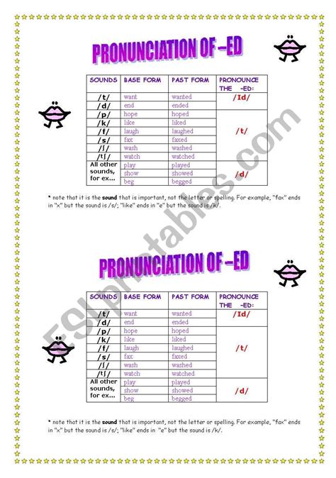 Pronunciation Of Ed Esl Worksheet By Profa Andreia