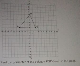 Y Find The Perimeter Of The Polygon Pqr Shown In The Graph