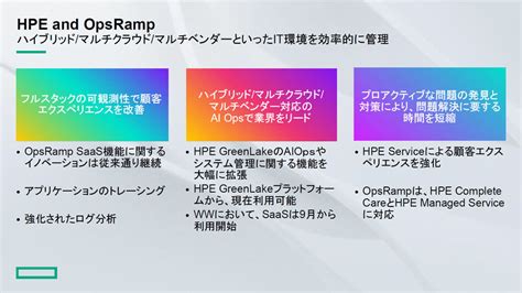 Hpeが「discover 2023」で発表された新サービス群を解説 Greenlakeを強化 ライブドアニュース