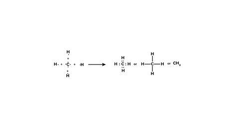 Draw An Electron Dot Diagram To Show The Formation Of Each Of The Following Compounds Methane