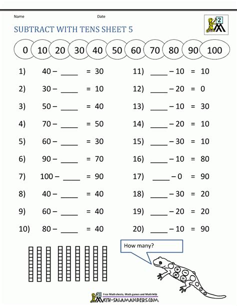 Adding And Subtracting Tables