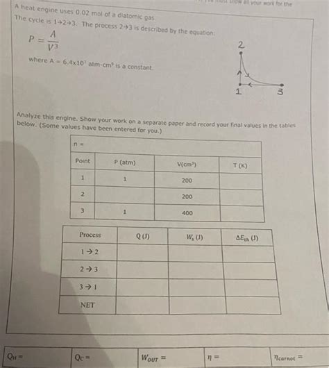 A Heat Engine Uses 0 02 Mol Of A Diatomic Gas The