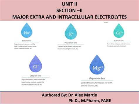 Major Extra And Intracellular Electrolytes PCI Syllabus B Pharm PPT