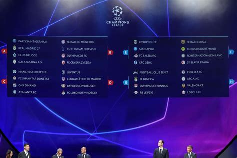 Así Quedó El Sorteo De La Fase De Grupos De La Champions League 2019