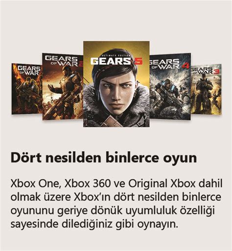 Microsoft Rrs 00010 Xbox Series S 512gb Ssd Oyun Konsolu Beyaz 1 Kol