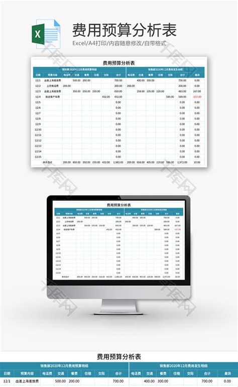 费用预算分析表excel模板千库网excelid：135120