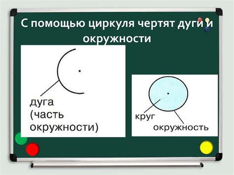 Циркуль. Цветок-шестиугольник (2 класс, технология) - презентация онлайн