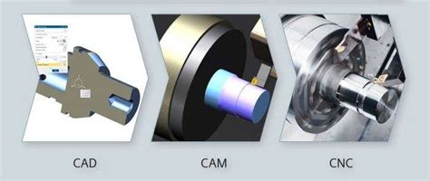 Programa Cad Cam Prismacim