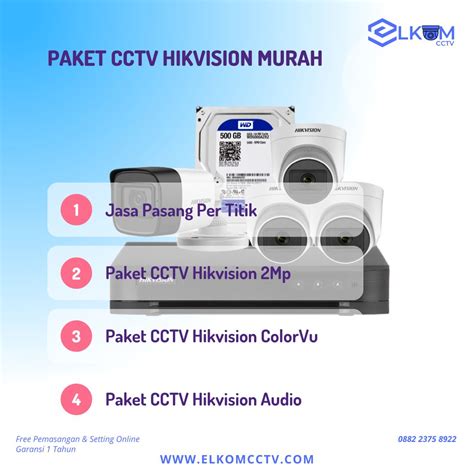 Paket CCTV Hikvision Murah 4 Channel Bisa Online Elkom CCTV