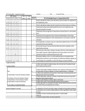 Fillable Online Cset Mnsu C Pew Program Evaluator Worksheet Fax