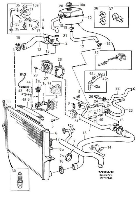 Cooling System 2000 Volvo V70 XC 2 4l 5 Cylinder Turbo Volvo Volvo