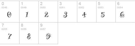 Party Plain Font