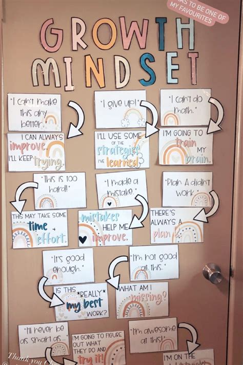 Boho Rainbow Themed Growth Mindset Posters Artofit