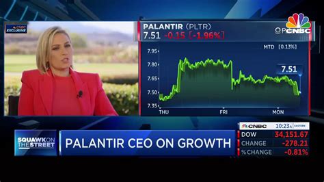 Palantir Daily On Twitter PLTR Alex Karp Our Commercial Offering