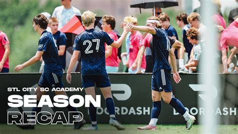 Academy Recap St Louis City Sc Academy Concludes Strong Season St