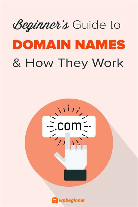 Beginner S Guide What Is A Domain Name And How Do Domains Work