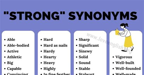 Synonyms - Love English