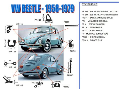 Vw Beetle Spare Parts Johannesburg Reviewmotors Co