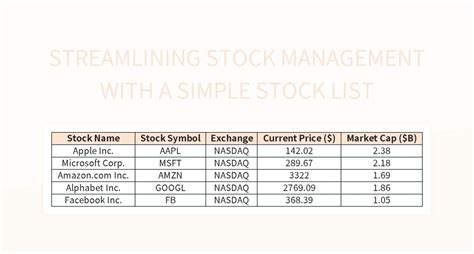 Free Stock List Templates For Google Sheets And Microsoft Excel - Slidesdocs