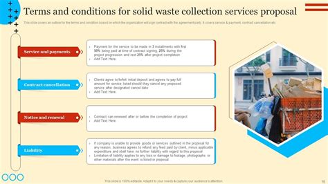 Solid Waste Collection Services Proposal Powerpoint Presentation Slides