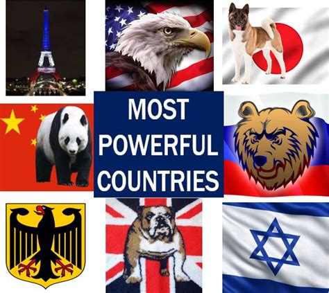 Most Powerful Countries In The World 2023