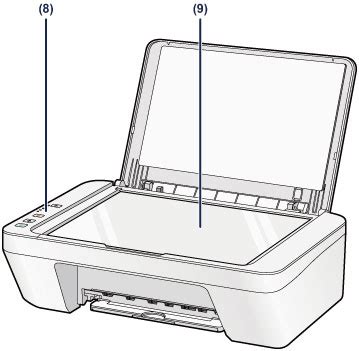 Canon Pixma Manuals Mg Series Front View