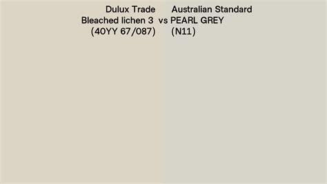 Dulux Trade Bleached Lichen 3 40yy 67087 Vs Australian Standard Pearl Grey N11 Side By Side