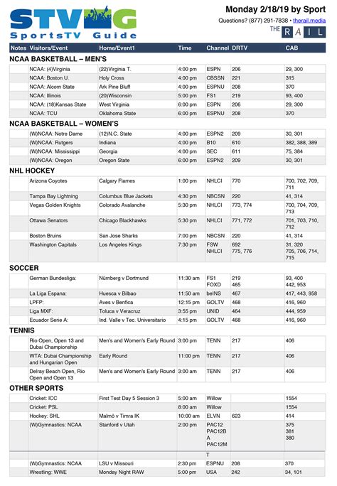 2/18 Sports Events - Society PB