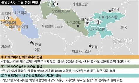 아제르바이잔 아르메니아와 또 무력충돌확전 우려 고조 네이트 뉴스