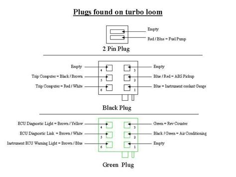 Diagram Opel Corsa Utility Wiring Diagram Mydiagram Online