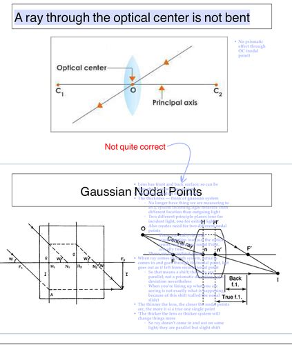 Optics Prism Decentration And Thickness Flashcards Quizlet