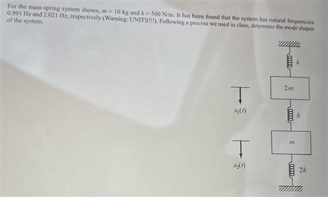 Solved For The Mass Spring System Shown M10 Kg And K500