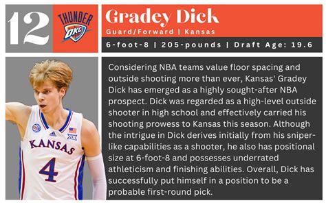 2023 NBA Mock Draft: Projected Picks Following Draft Tiebreakers - NBA ...