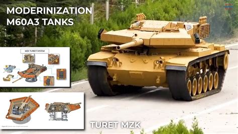 Turkish Army M60A3 Tanks With Roketsan New Armoured Turret YouTube