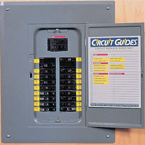 Circuit Breaker Panel Labels