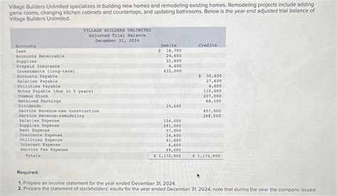 Solved 1 Prepare An Income Statement For The Year Ende