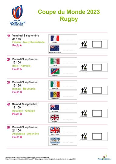 Coupe Du Monde De Rugby Handiapason