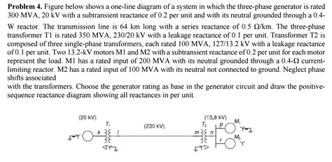 Solved Figure Below Shows A One Line Diagram Of A System In Chegg