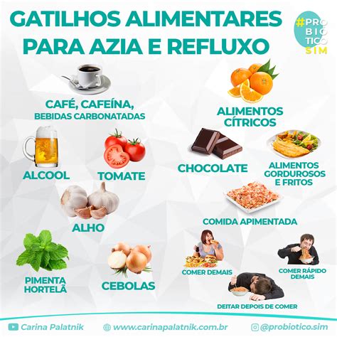 ALIMENTOS QUE CAUSAM REFLUXO E AZIA Carina Palatnik