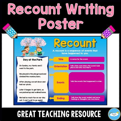 Recount Writing Display Poster