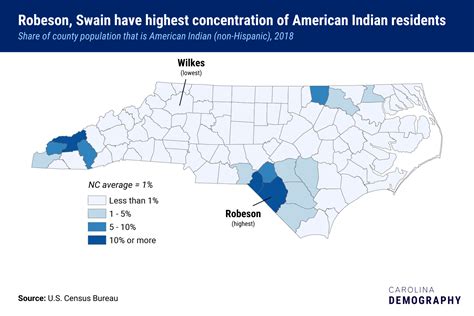 2018 County Population Estimates Race And Ethnicity Carolina Demography