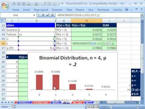 Excel Statistics Binomial Experiments Probabilities Youtube