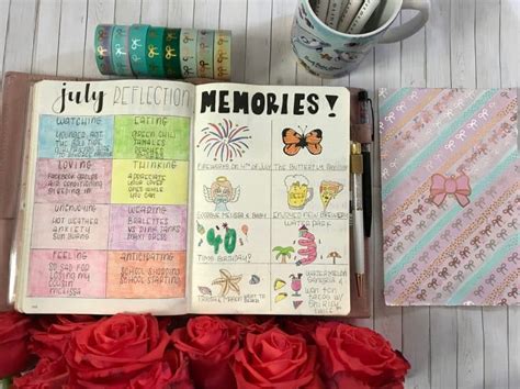 Why Having A Memory Spread In Your Bullet Journal Is Awesome