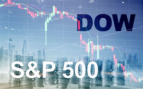 The Sandp 500 Is Beating The Dow Or Is It Cjm Wealth Advisers