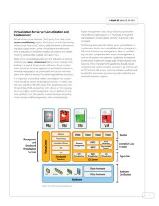 Virtualization PDF