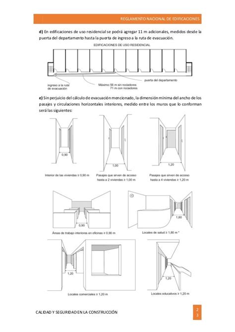 284966047 Reglamento Nacional De Edificaciones Ilustrado